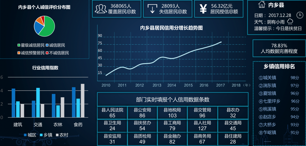 南宫NG·28(中国)相信品牌力量打通县域服务“最后一公里”